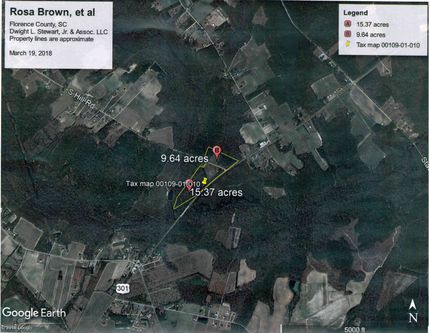 Residential Property in Florence County, South Carolina