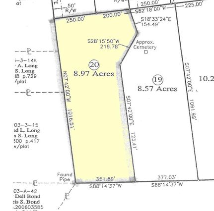 Undeveloped Land in Prince Edward County, Virginia