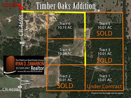 Property in Wise County, Texas