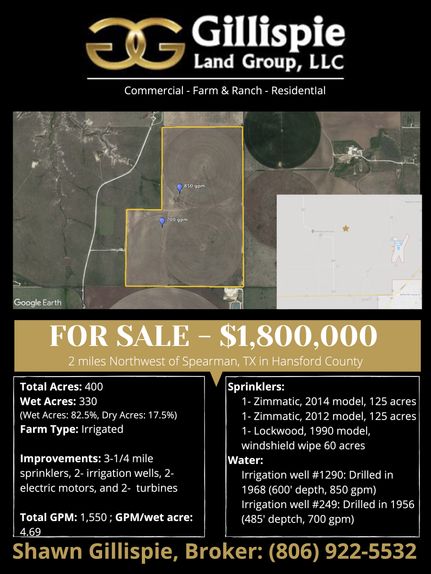 Farm Property in Hansford County, Texas