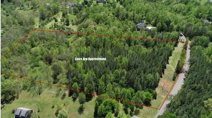 Horse Property in Henry County, Virginia