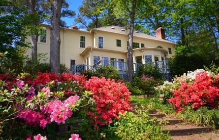 Waterfront Property in Wake County, North Carolina