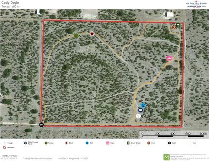 Recreational Property in Tom Green County, Texas