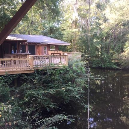 Residential Property in Screven County, Georgia