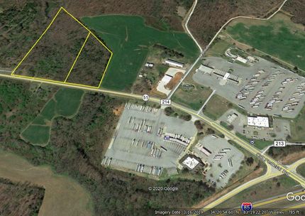 Residential Property in Franklin County, Georgia