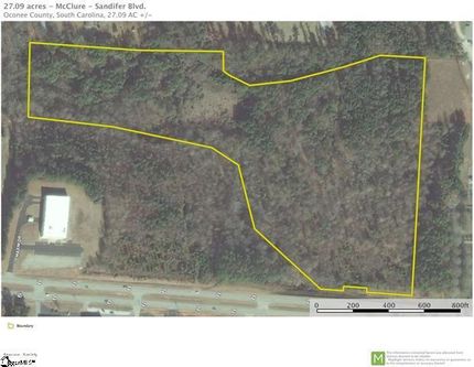 Property in Oconee County, South Carolina