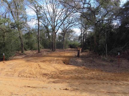 Property in Colorado County, Texas