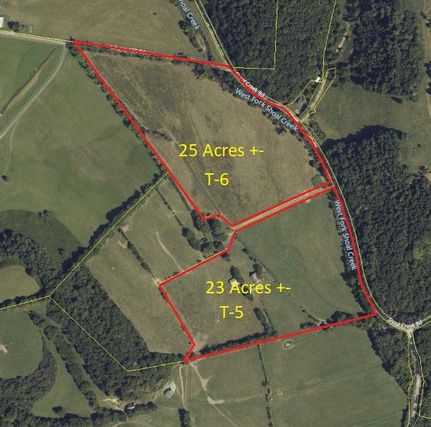 Residential Property in Giles County, Tennessee