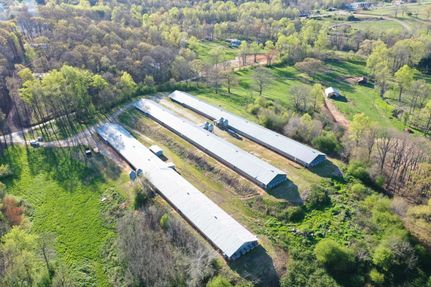 Property in White County, Georgia