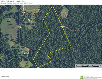 Farm Property in Oconee County, South Carolina