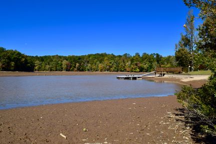 Waterfront Property in Jackson County, Georgia