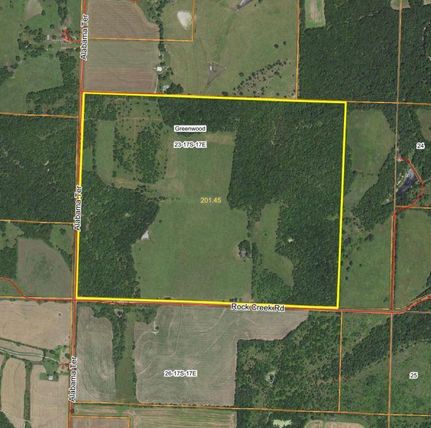 Residential Property in Franklin County, Kansas