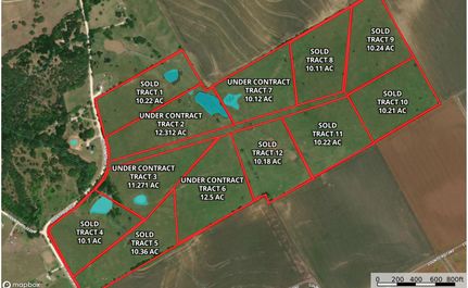 Residential Property in Hill County, Texas