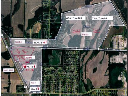 Farm Property for sale in Madison County, Tennessee