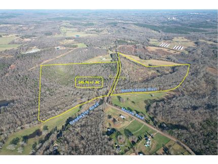 Waterfront Property in Jackson County, Georgia