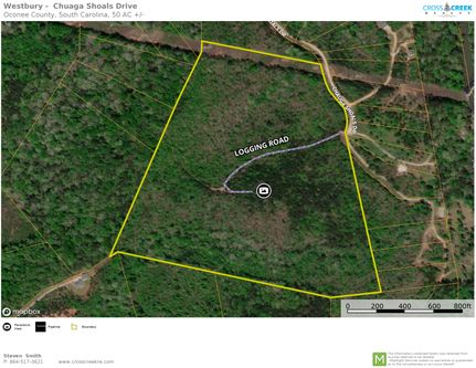 Property in Oconee County, South Carolina