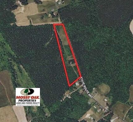 Residential Property in Nottoway County, Virginia