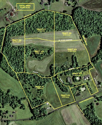 Farm Property in Adair County, Kentucky