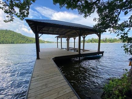 Waterfront Property in Saint Clair County, Alabama