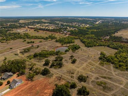 Farm Property in Logan County, Oklahoma