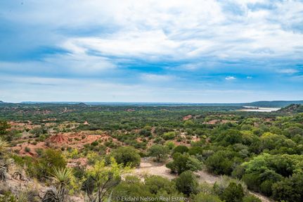 Residential Property in Taylor County, Texas