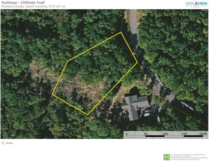 Farm Property in Pickens County, South Carolina