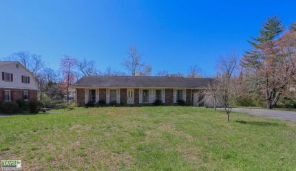 Residential Property in Putnam County, Tennessee