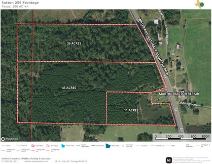 Timberland Property in Morris County, Texas