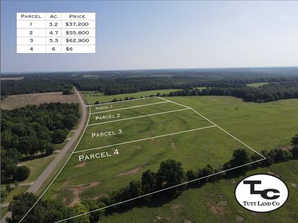 Farm Property in Coffee County, Alabama