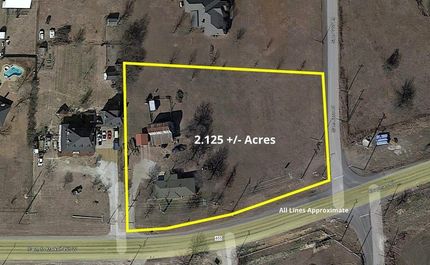Commercial Property in Denton County, Texas
