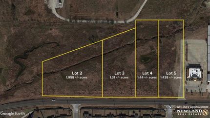 Commercial Property in Denton County, Texas