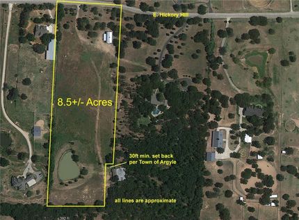 Ranch Property in Denton County, Texas