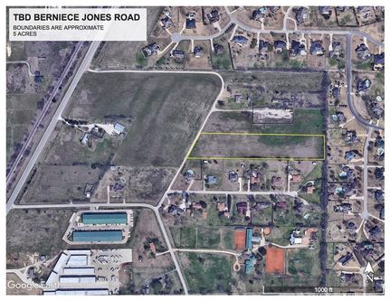 Farm Property in Denton County, Texas