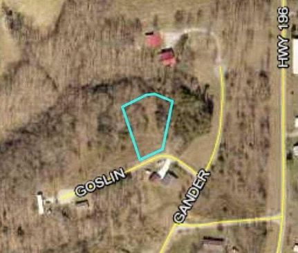 Property in Pulaski County, Kentucky
