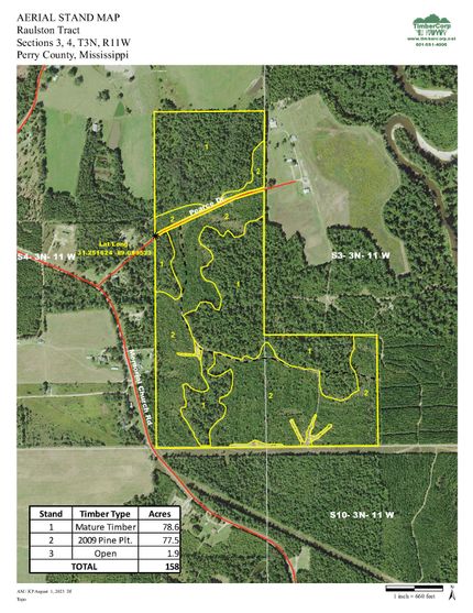 Recreational Property in Perry County, Mississippi