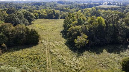 Residential Property for sale in Dickson County, Tennessee