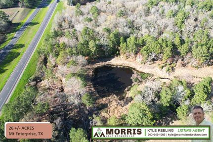 Farm Property for sale in Rusk County, Texas
