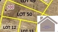 Ranch Property for sale in McCracken County, Kentucky