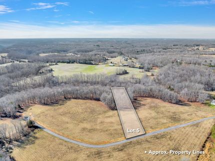 Recreational Property in Jackson County, Tennessee