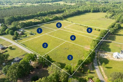 Farm Property in Anderson County, South Carolina