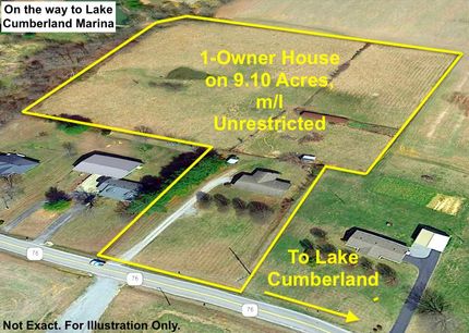 Recreational Property in Russell County, Kentucky