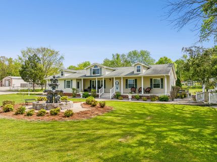 Property in Rutherford County, Tennessee