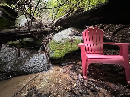 Waterfront Property in Henderson County, North Carolina