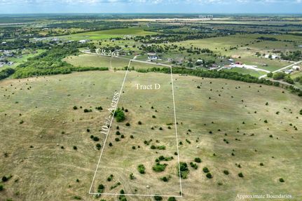 Horse Property for sale in Kaufman County, Texas