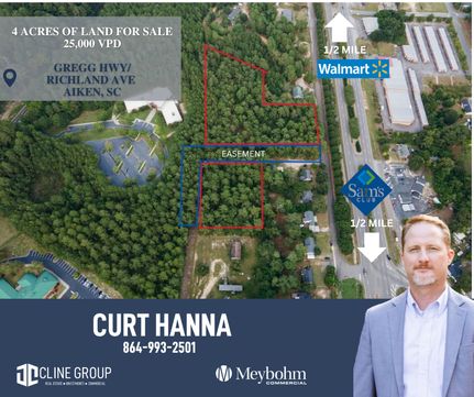 Residential Property for sale in Aiken County, South Carolina