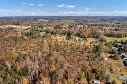 Residential Property in York County, South Carolina
