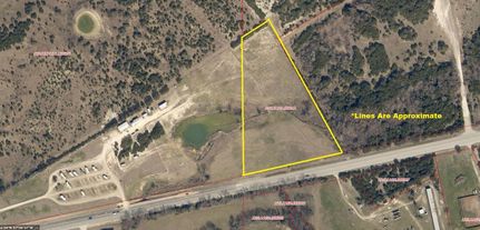 Commercial Property for sale in Johnson County, Texas