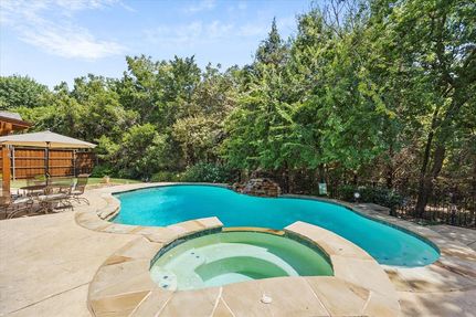 Property in Rockwall County, Texas