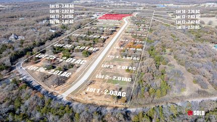 Farm Property for sale in Cooke County, Texas