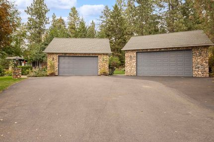 Residential Property in Spokane County, Washington